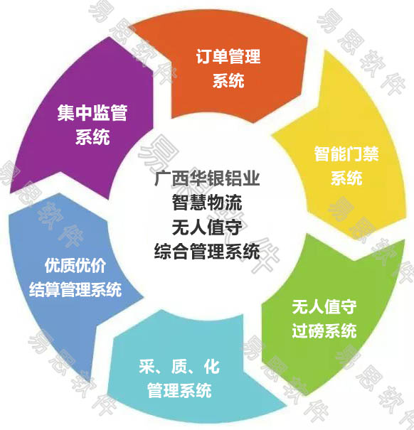 系統圖.jpg