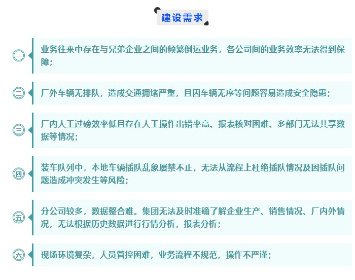 建設需求.jpg
