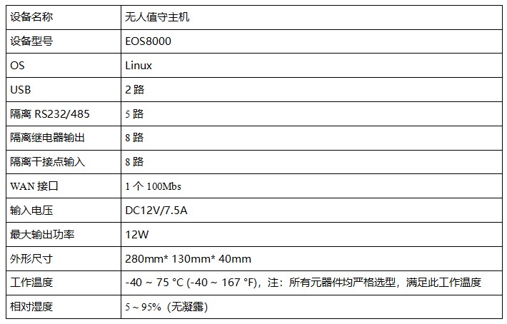 8000技術(shù)規格4.jpg