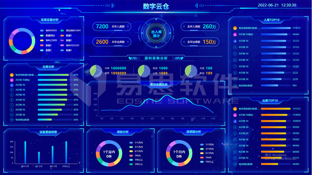 數字云倉2.png